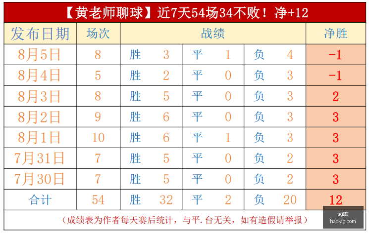 小米携手,新品电竞手,机引关注,AG真人官网,AG真人娱乐,AG真人游戏,AG直播平台,AG游戏推荐