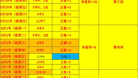 国安连续12场不败，换帅首战告捷，开启崭新篇章
